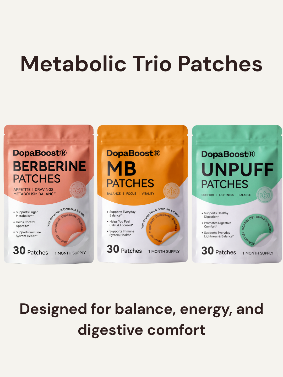 Metabolic Trio Patches