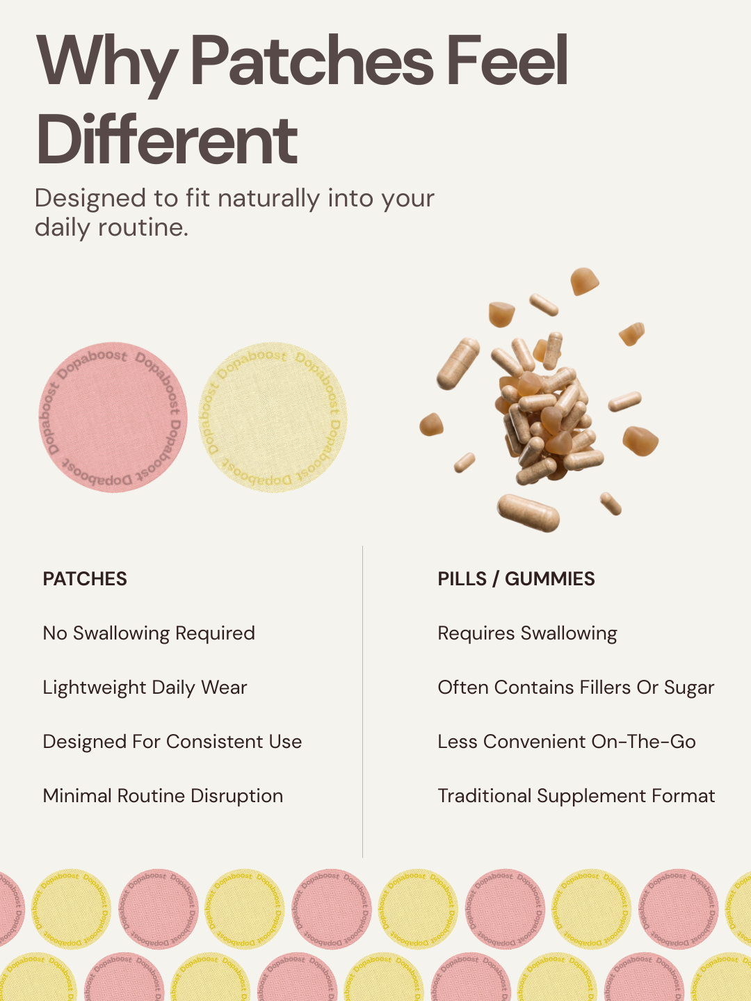 The Metabolism Duo