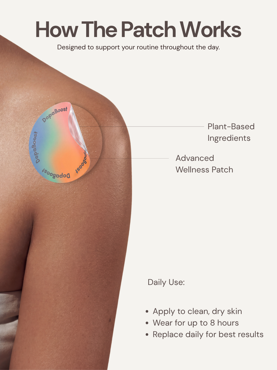 Metabolic Trio Patches