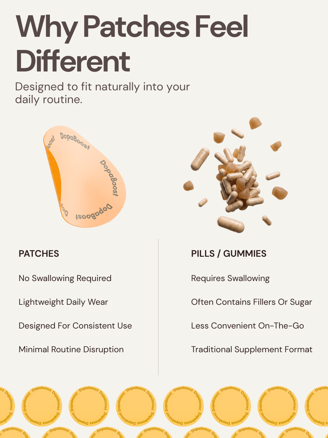 Collagen Patches