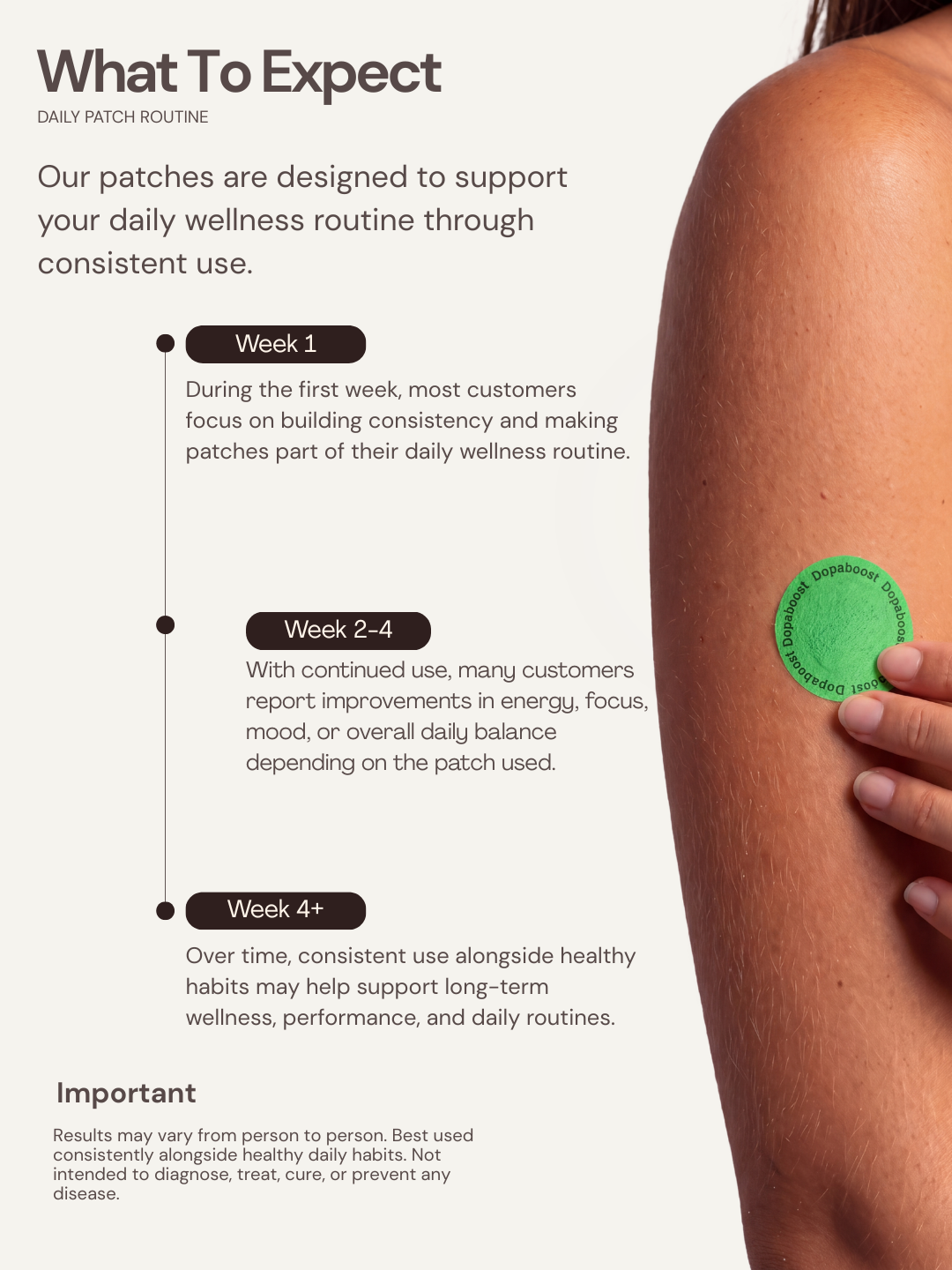 Moringa Patches