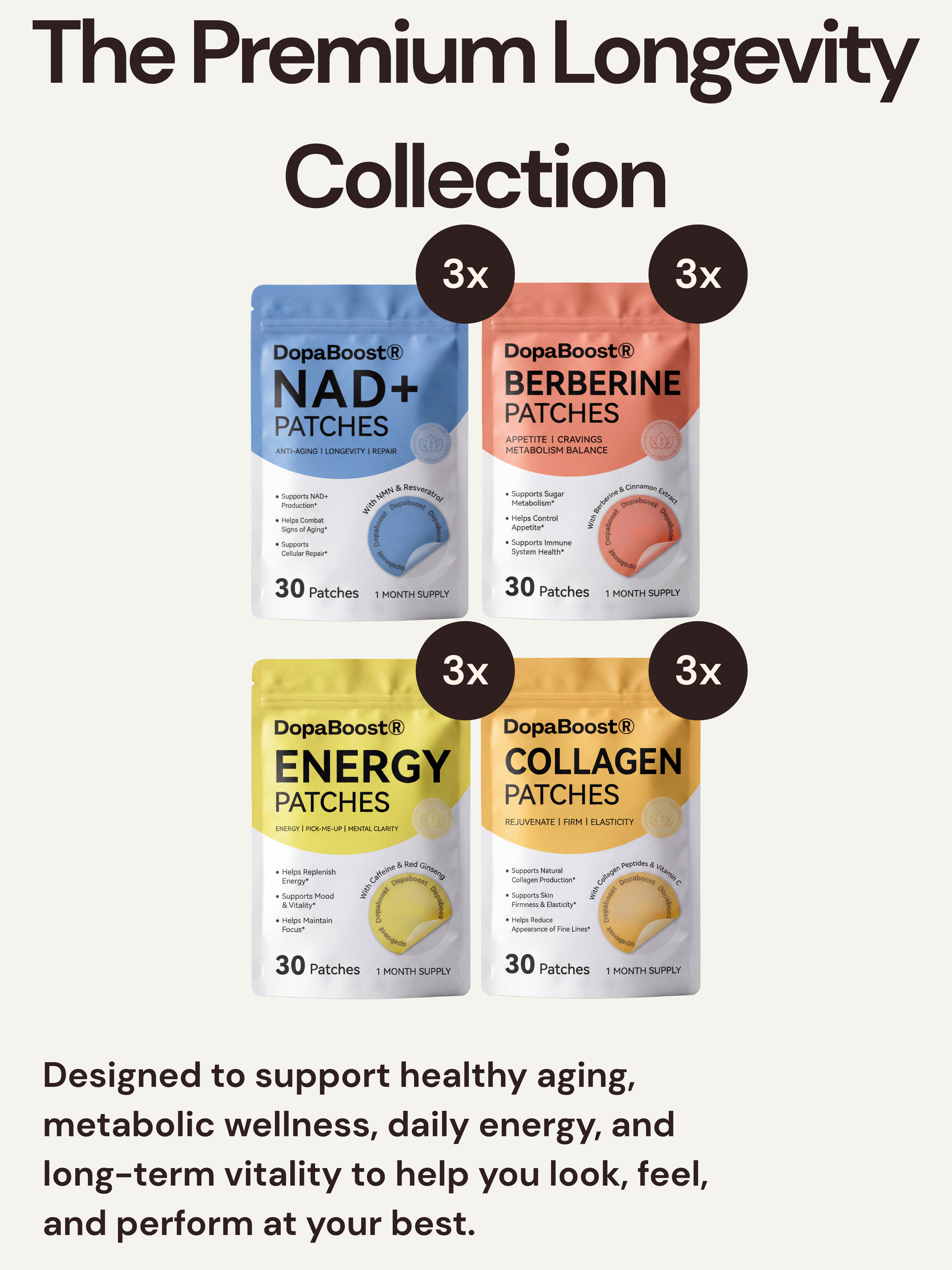The Premium Longevity Collection