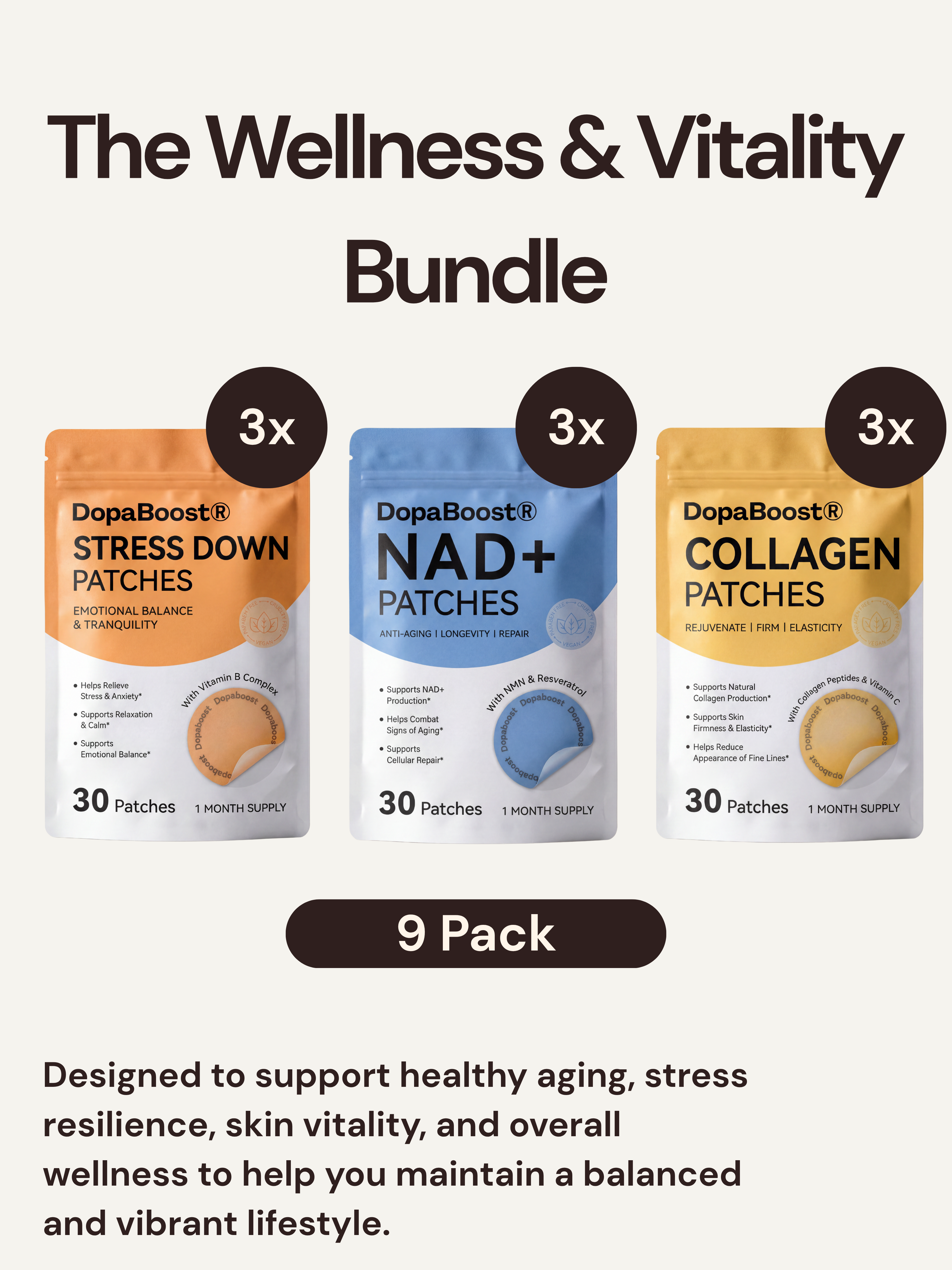 The Wellness & Vitality Bundle