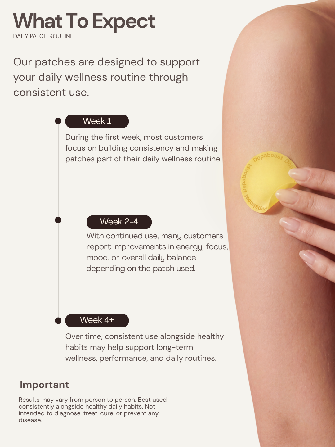 Energy Patches