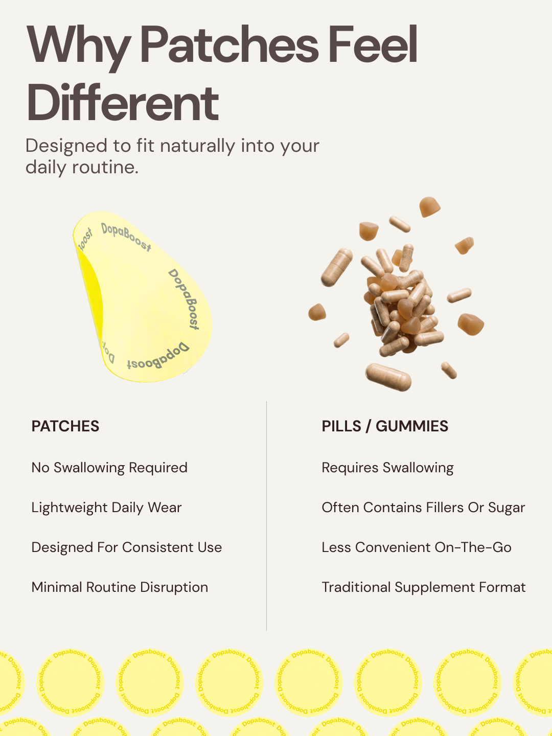 Energy Patches
