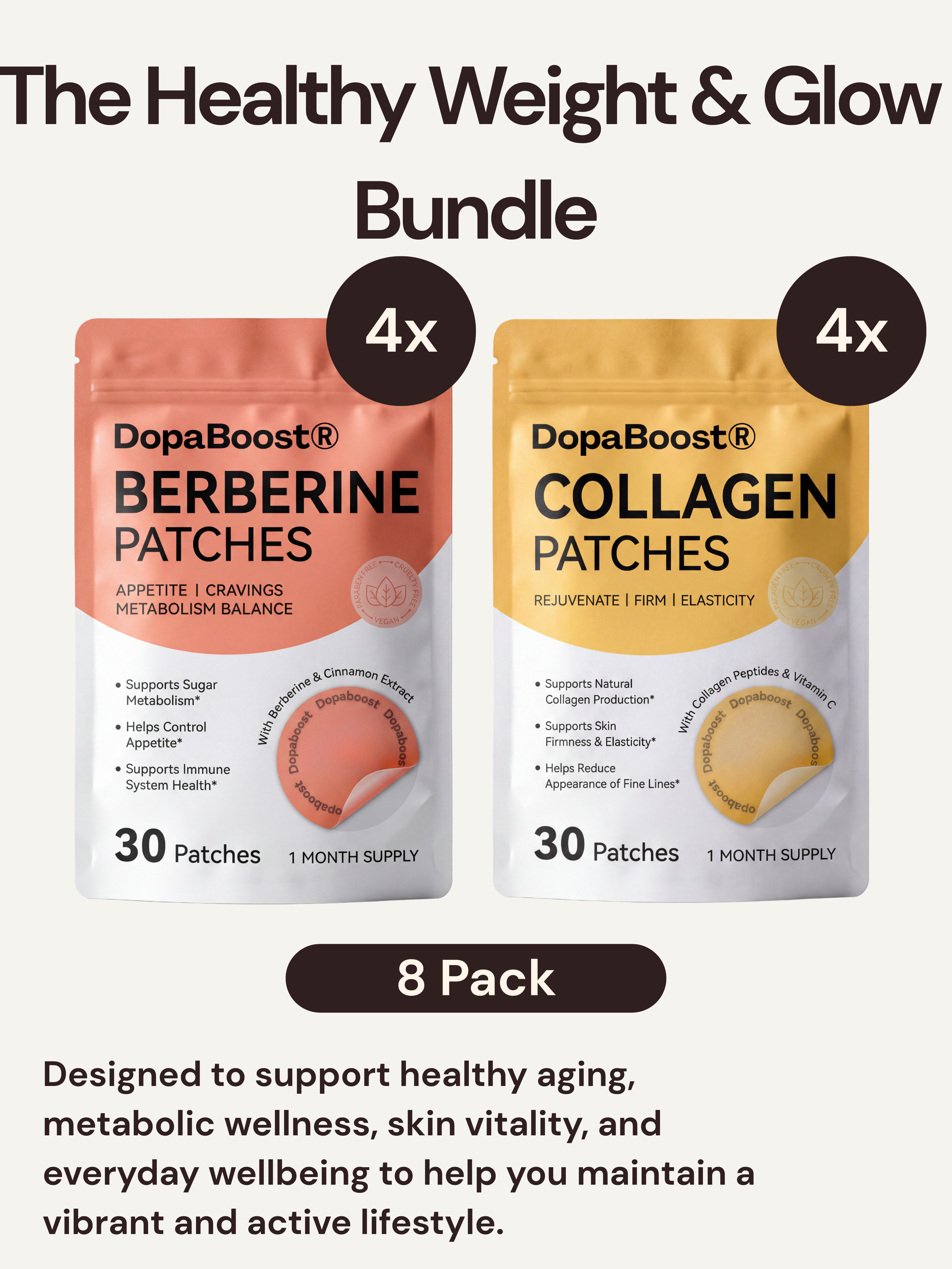 The Healthy Weight & Glow Bundle
