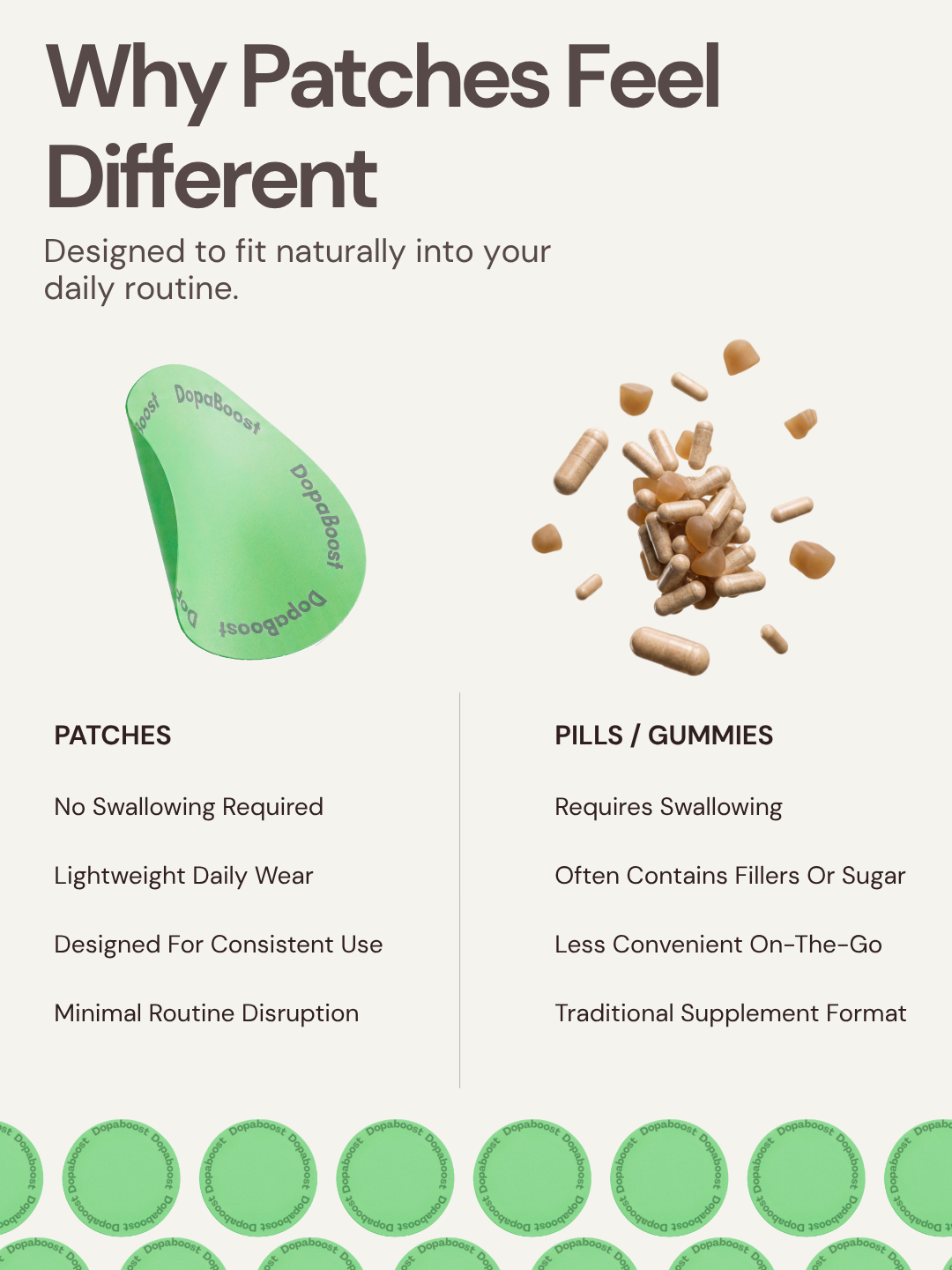 Moringa Patches