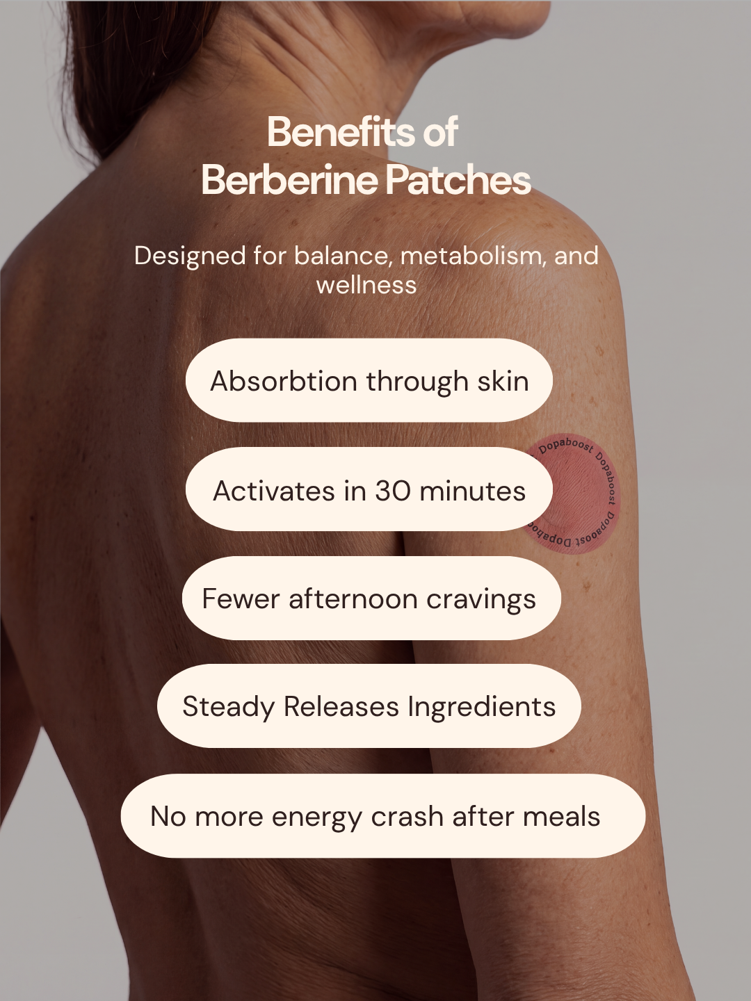 GLP-1/Berberine Patches