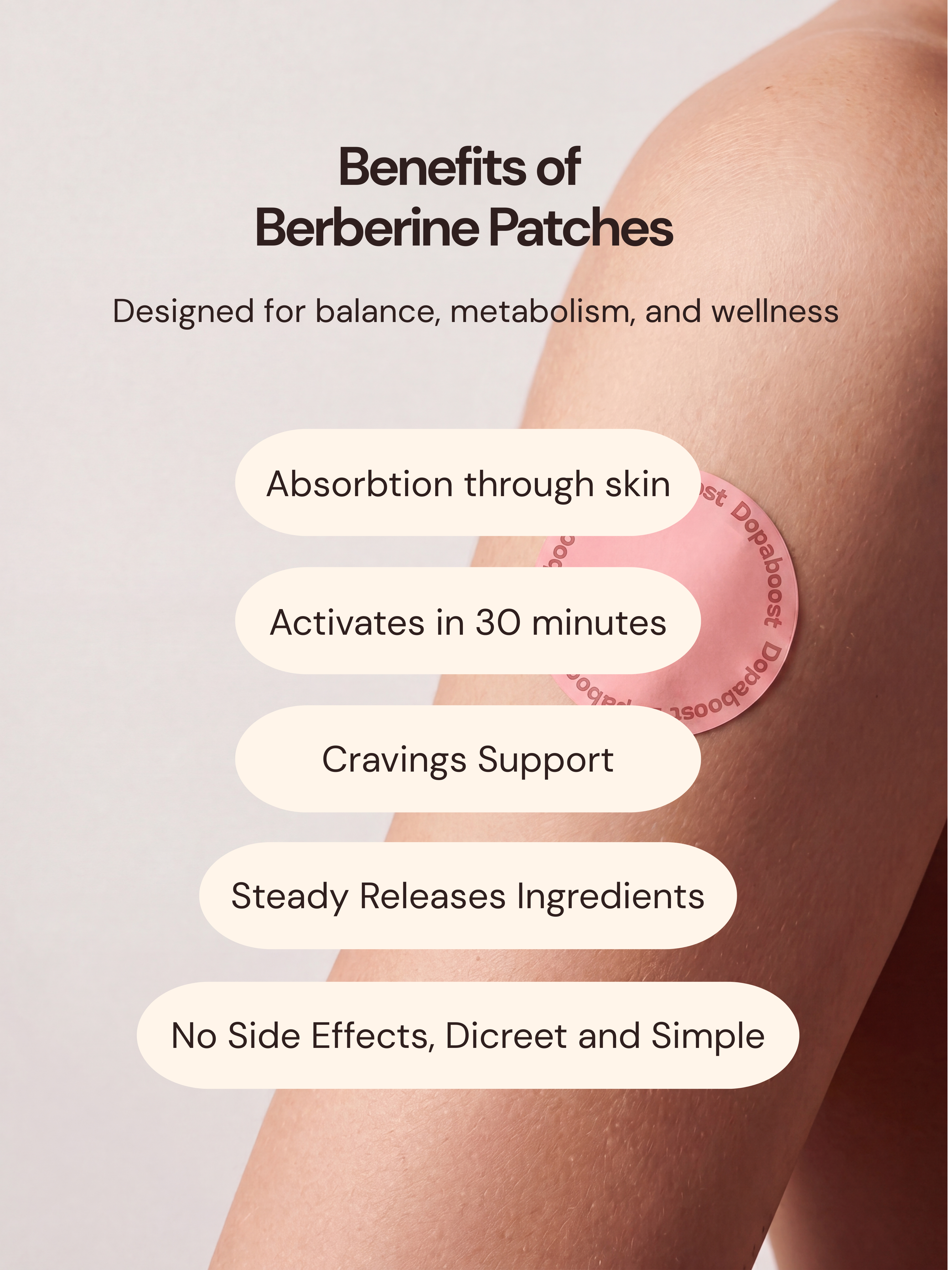 GLP-1/Berberine Patches